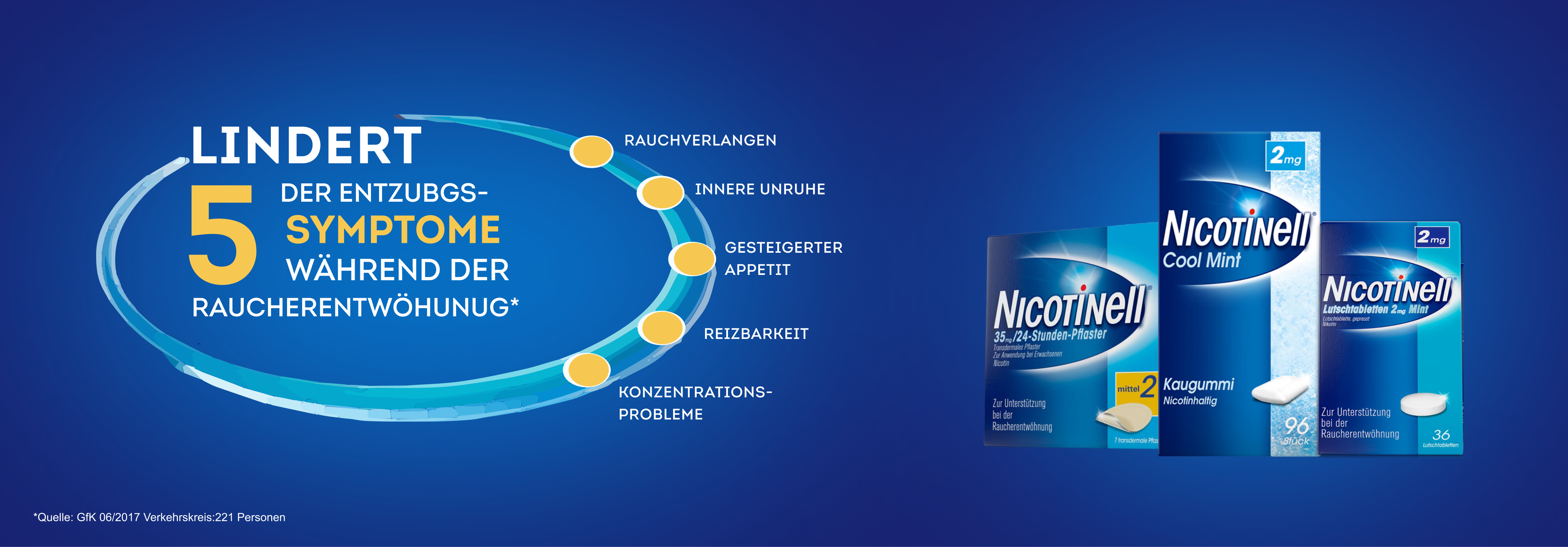 Nicotinell image